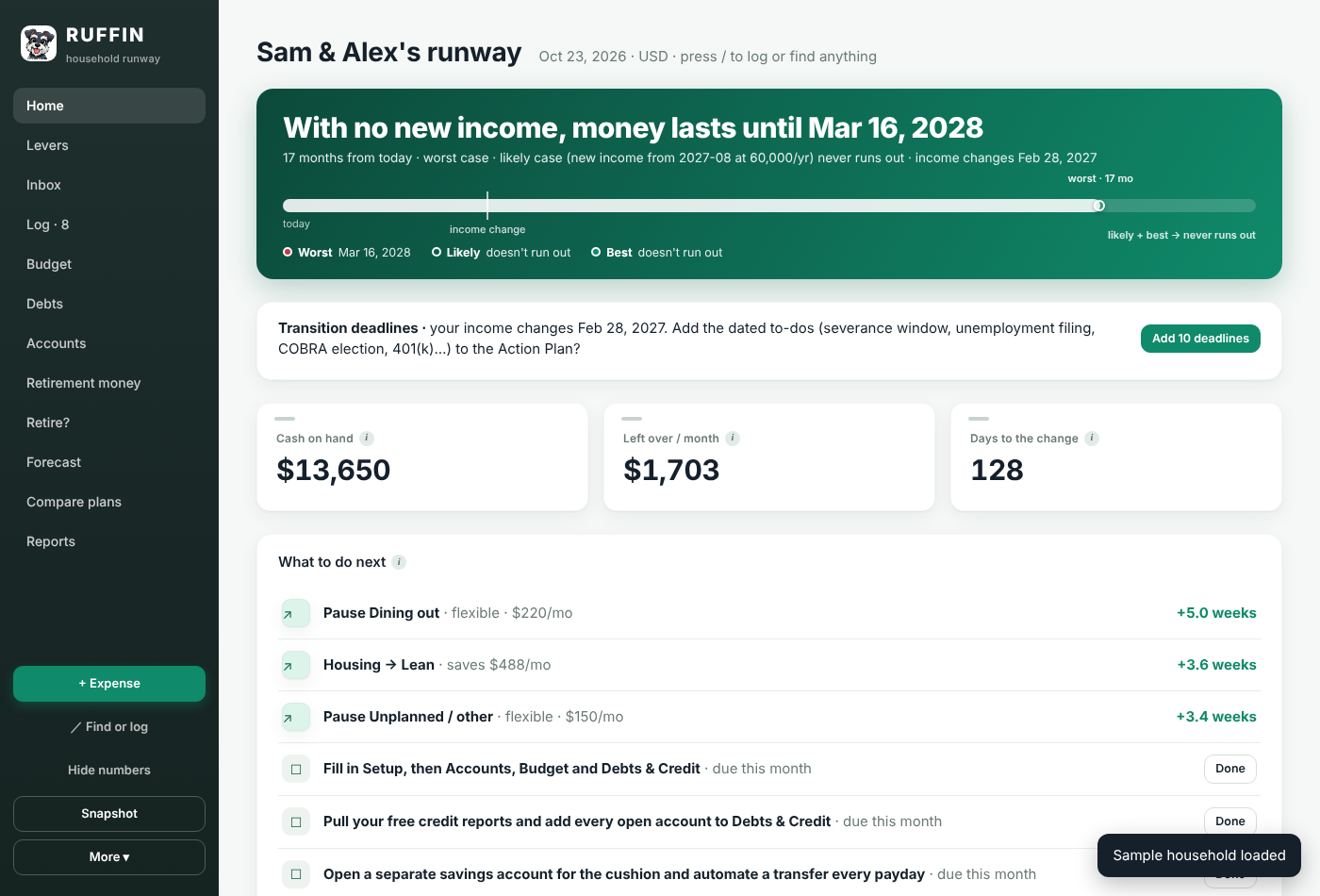 RUFFIN home screen: the runway headline, a three-case bar for best, likely and worst, and what to do next